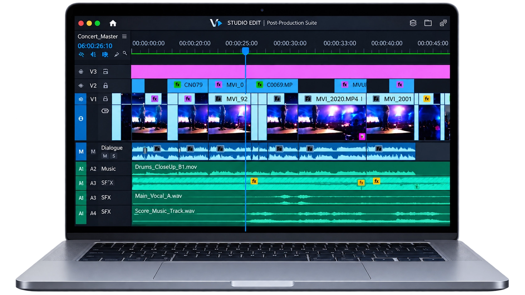 Video Editing - Professional Video & Digital Content Production